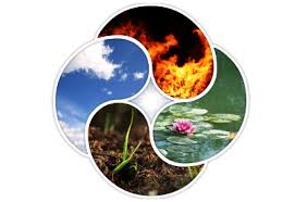 Дравья в Аюрведе: классификация и свойства первоэлементов (панча махабхута)