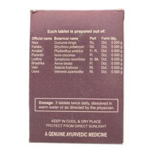 аюрведа при инсулинорезистентности Нишакатакади Кватхам Kottakkal 100 таб — контроль сахара и профилактика осложнений диабета